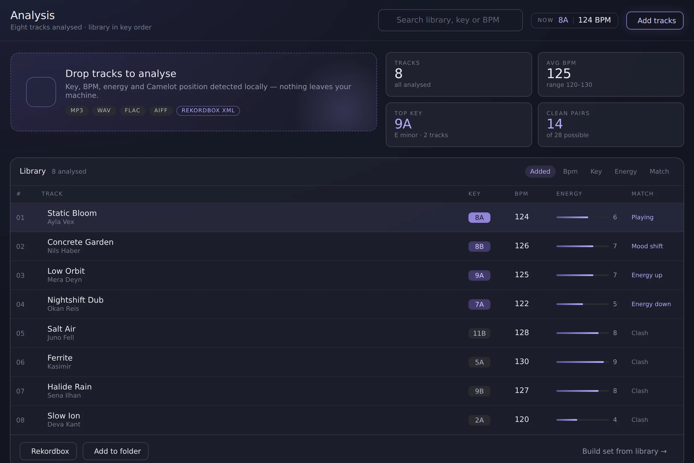 The Analyse screen: a library of eight tracks with Camelot key, BPM, energy bar and match column for each.